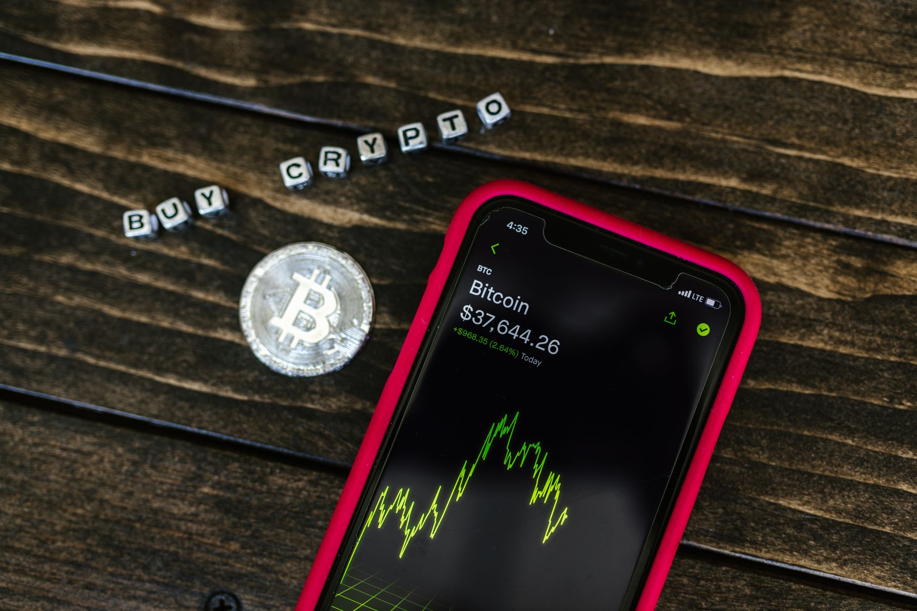Best crypto to buy now