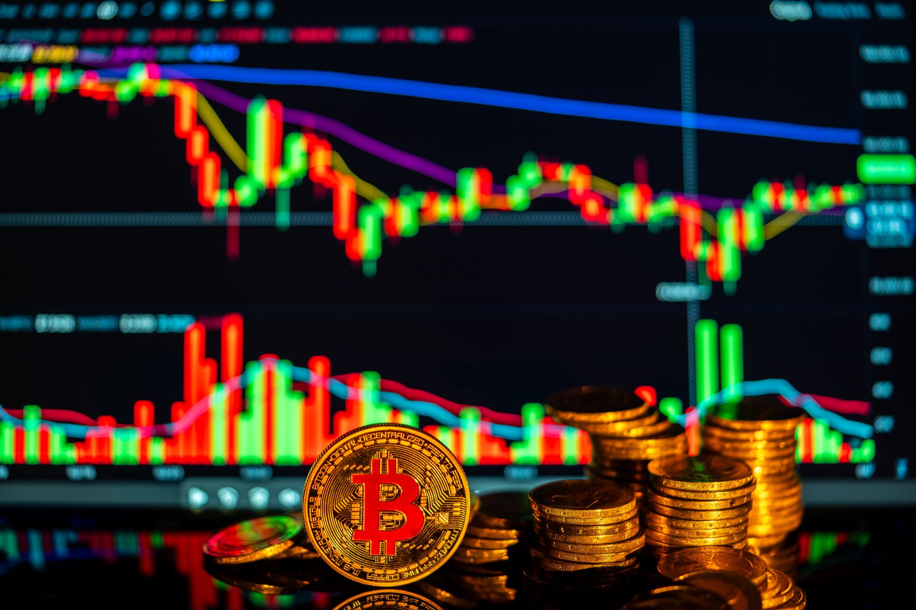 Bitcoin rally momentum